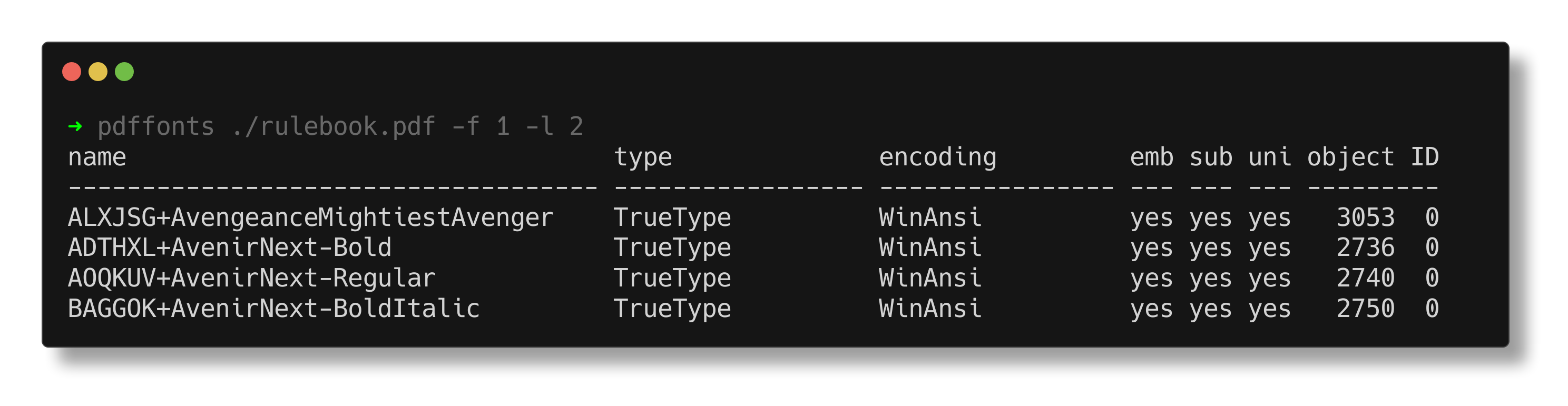 A screenshot of terminal output displaying a table which lists font names and metadata about how they're used in the PDF.